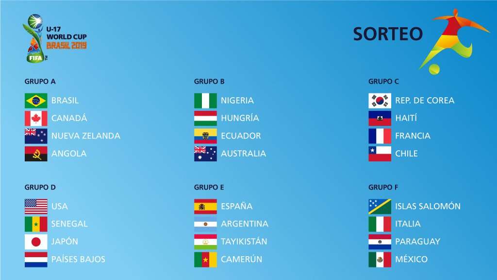 Grupos Mundial Sub 17 2019 (No HD)
