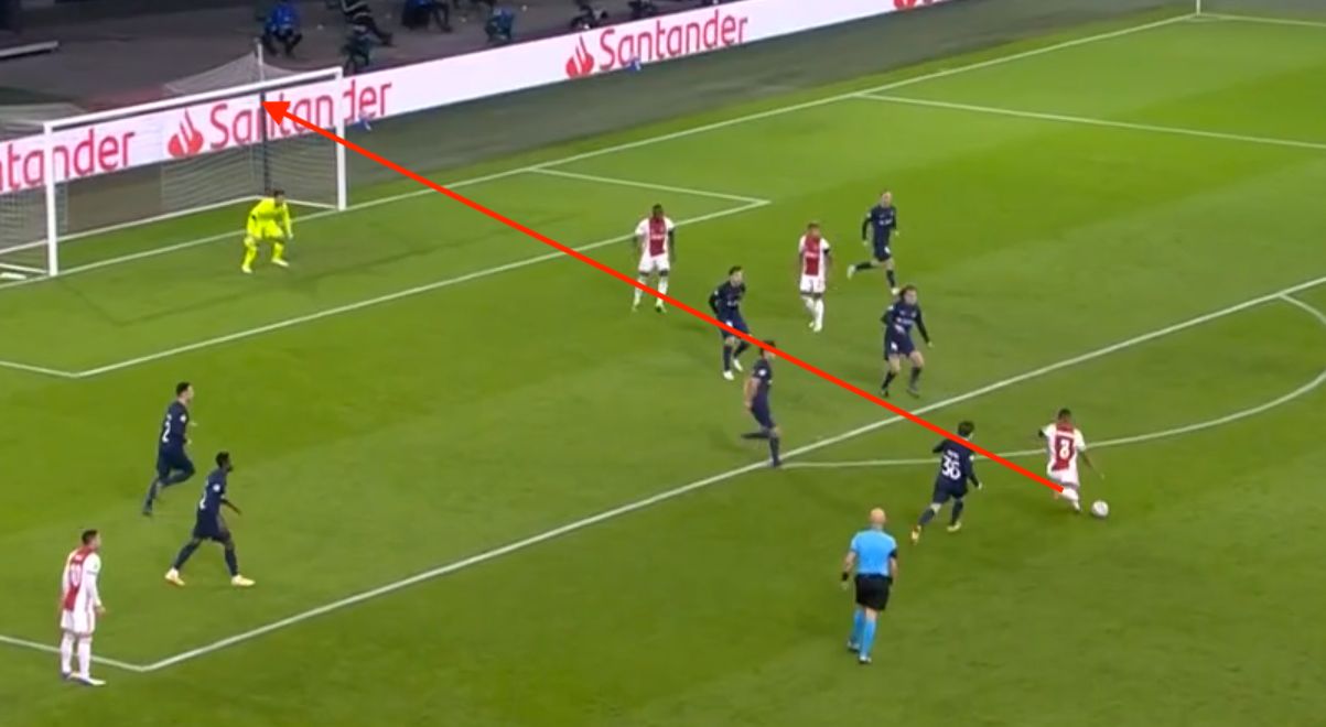 Ryan Gravenberch Ajax Midtjylland 2020