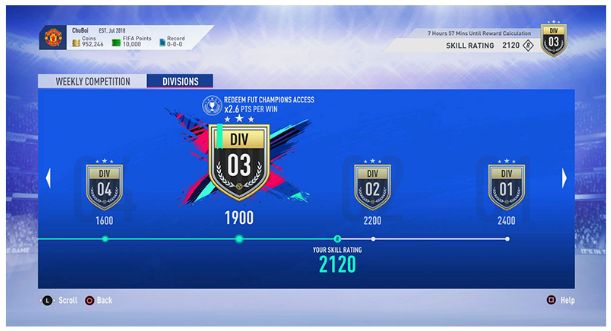 FIFA 19 FUT Divisions