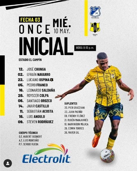 Nómina Alianza Petrolera Fecha 3 Liga BetPlay 2023