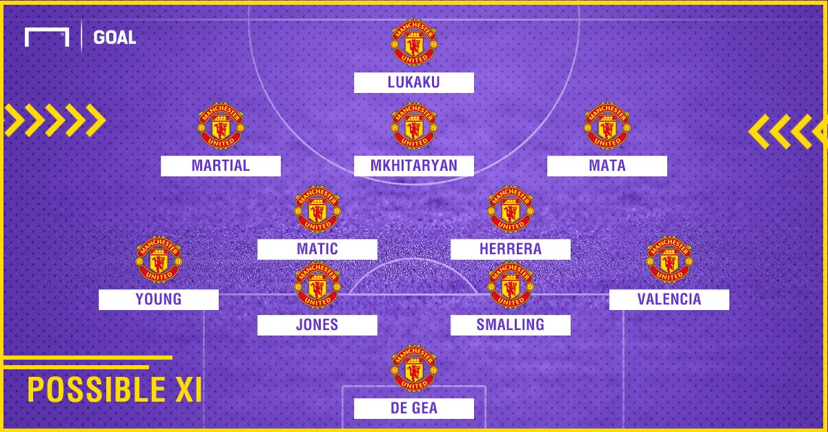 Manchester United possible XI