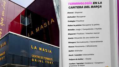 La Masia - Some of the words used and those proposed by Barcelona