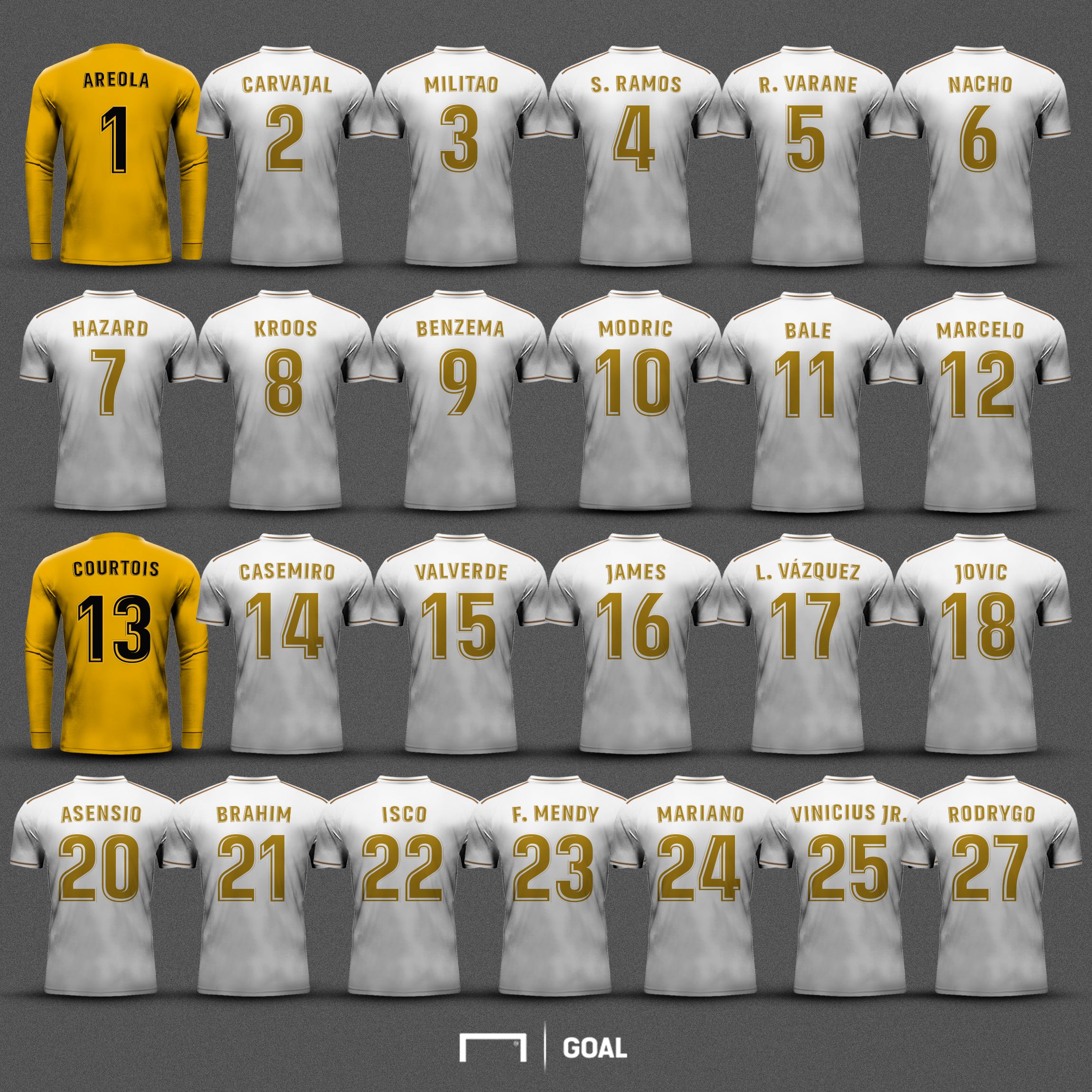 Camisetas y dorsales Real Madrid