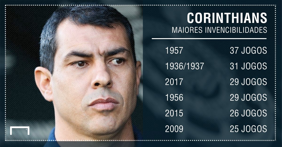 Corinthians invencibilidade PS - 20/07/2017