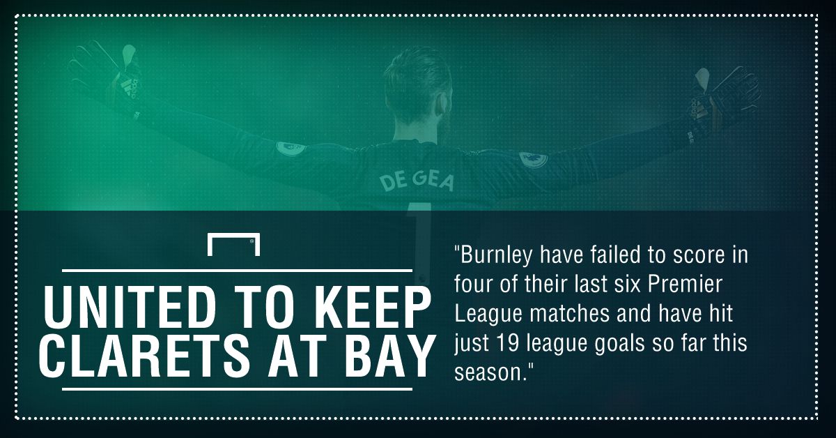 Burnley Man United graphic