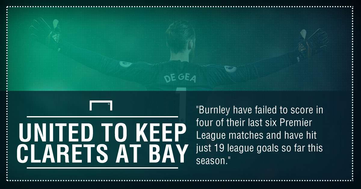 Burnley Man United graphic