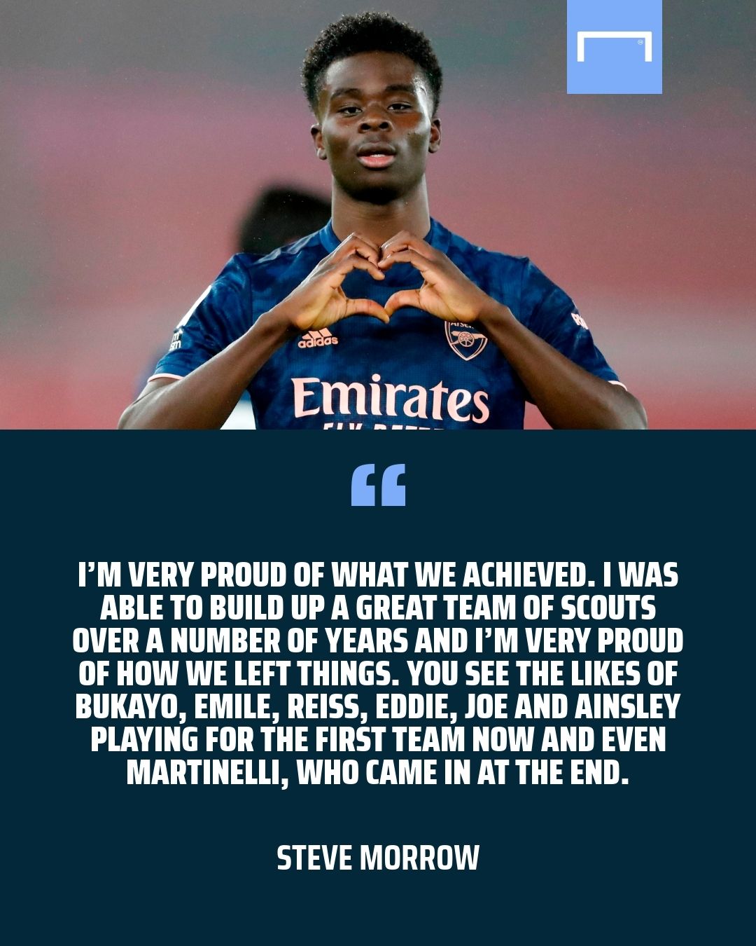 Steve Morrow Arsenal GFX