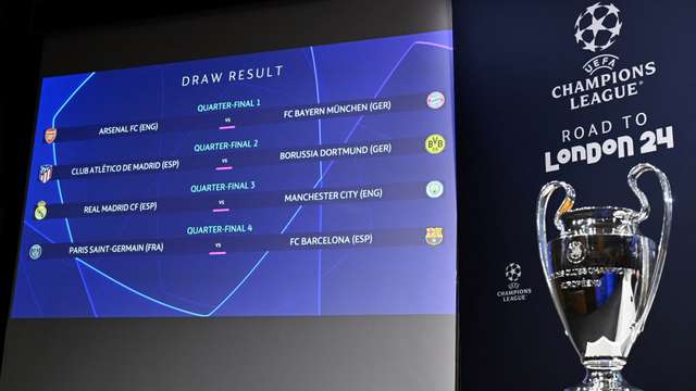 Champions League draw