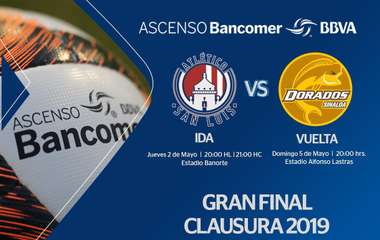 Final Ascenso MX