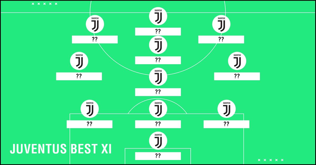 BEST XI : ทีมรวมดาวยูเวนตุสชุดแชมป์ 8 สมัยติด
