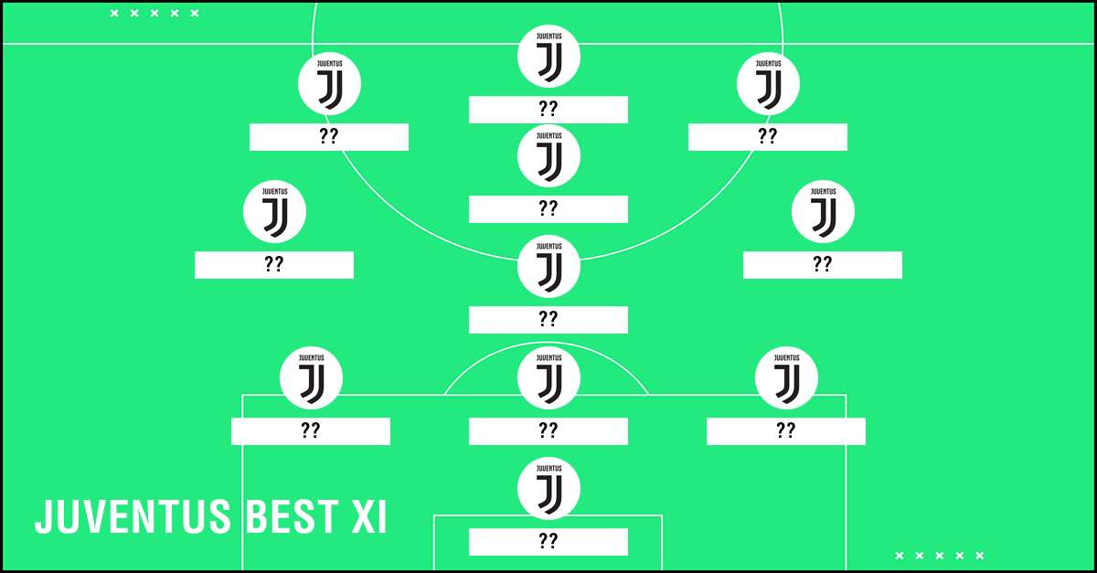 BEST XI : ทีมรวมดาวยูเวนตุสชุดแชมป์ 8 สมัยติด