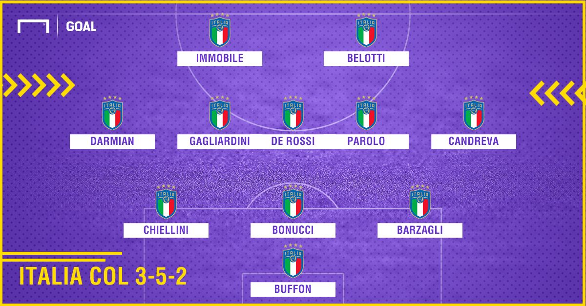 Italia col 3-5-2