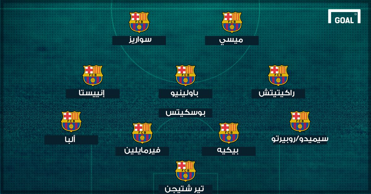 Barcelona formation