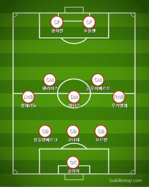 라이프치히 후반전 vs 바샥셰히르