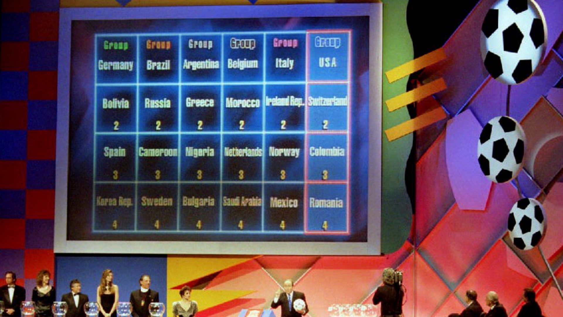 World Cup 1994 draw