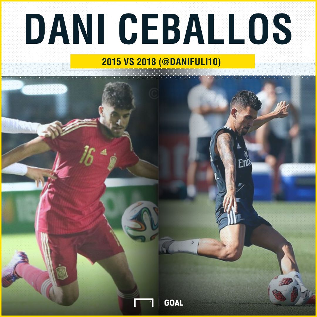 Dani Ceballos GFX