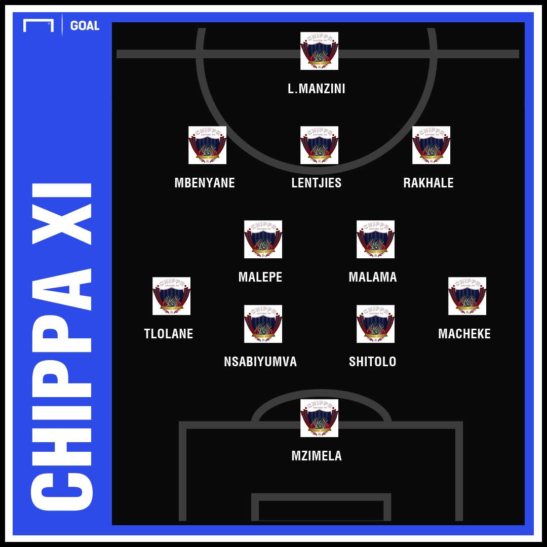 Chippa United v Kaizer Chiefs - tactical analysis PS