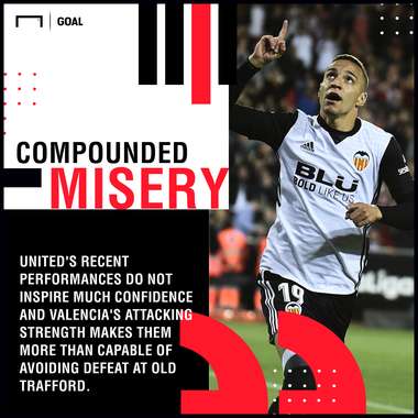 Manchester United Valencia graphic