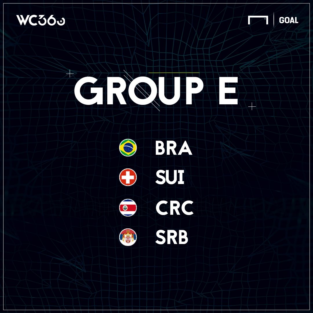 Group E