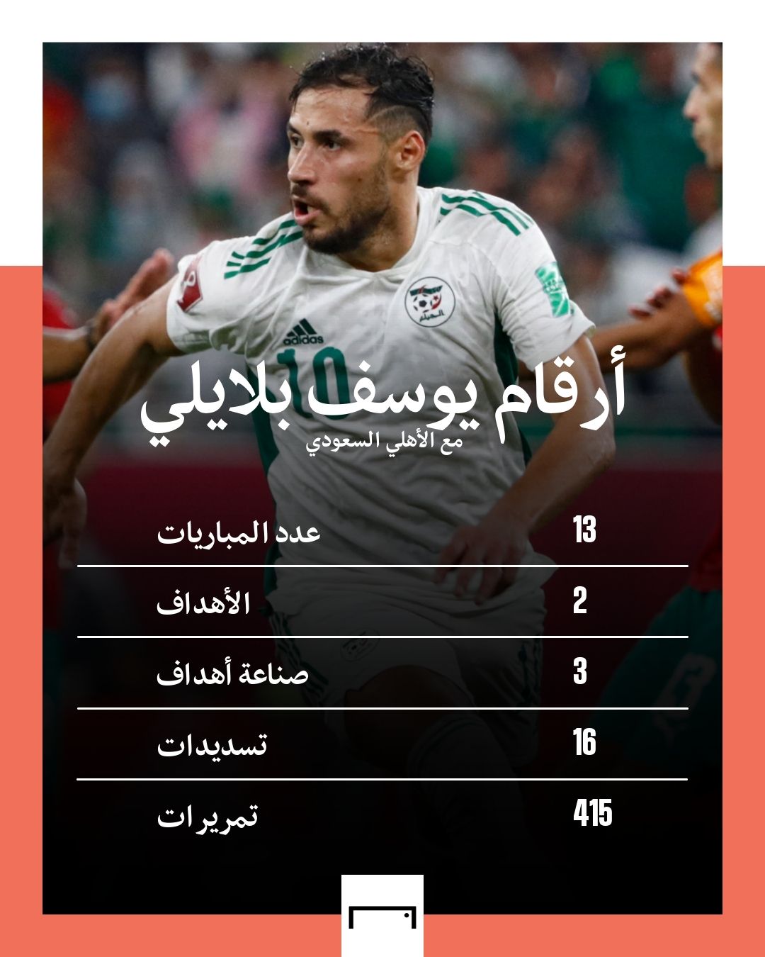 Youcef Belaili - يوسف بلايلي