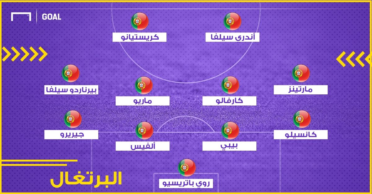 تشكيلات كأس العالم 01122017