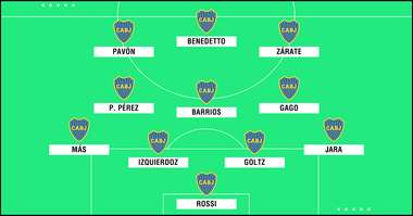 GFX Formacion Boca 201819 Con Zarate Sin Tevez