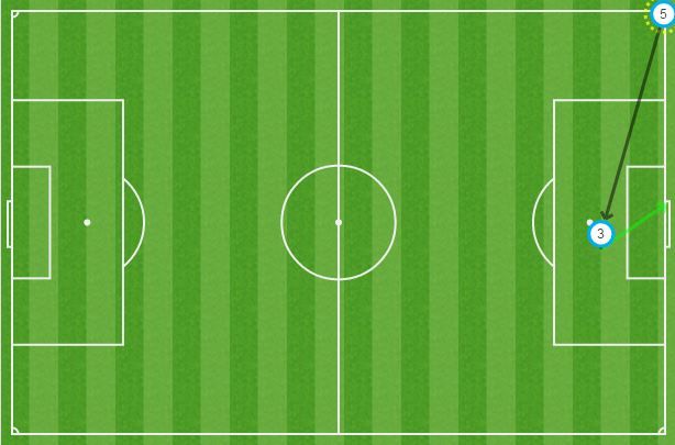 Chiellini gol
