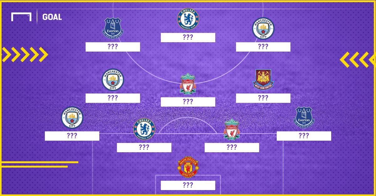 EPL Team of the Week 11