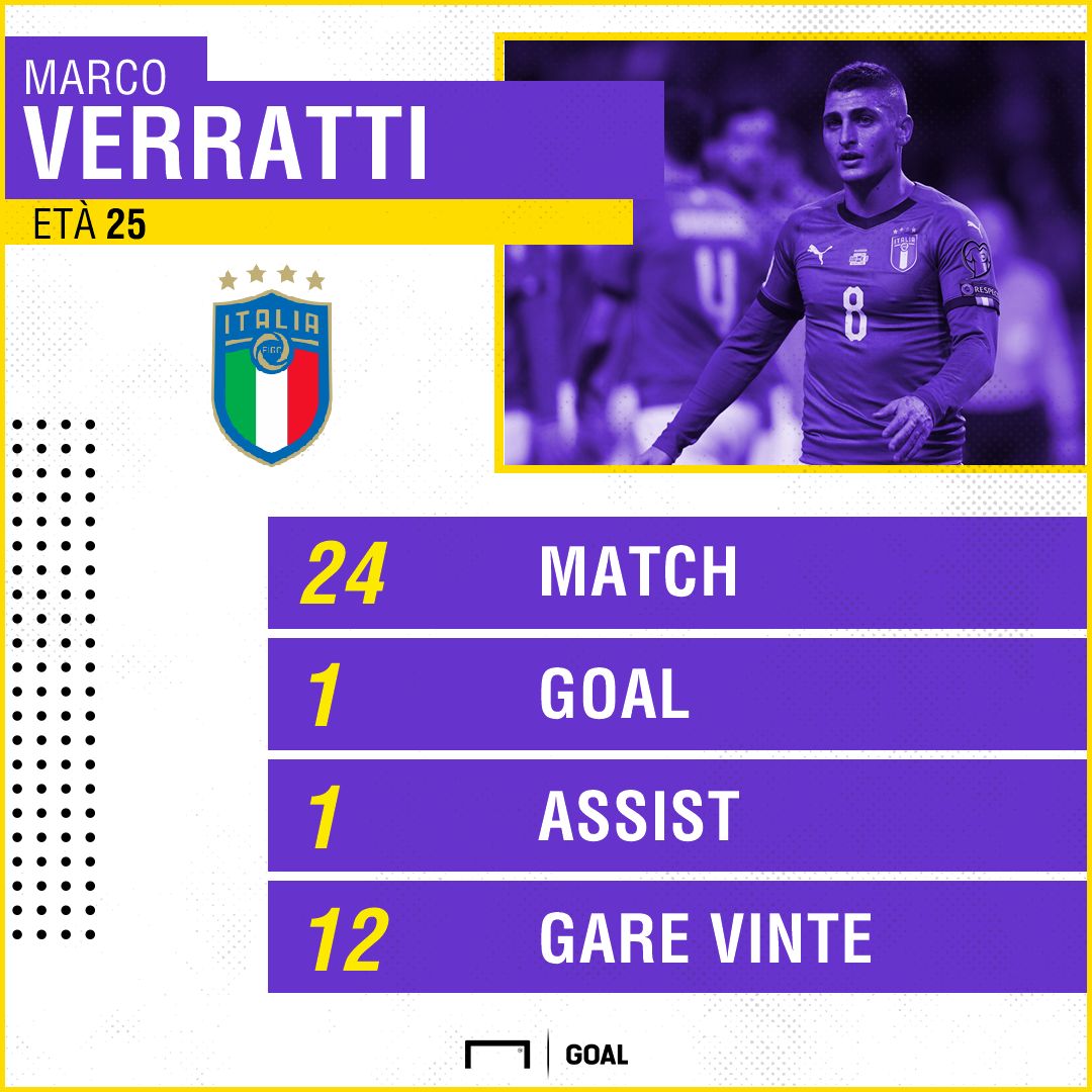 PS Verratti