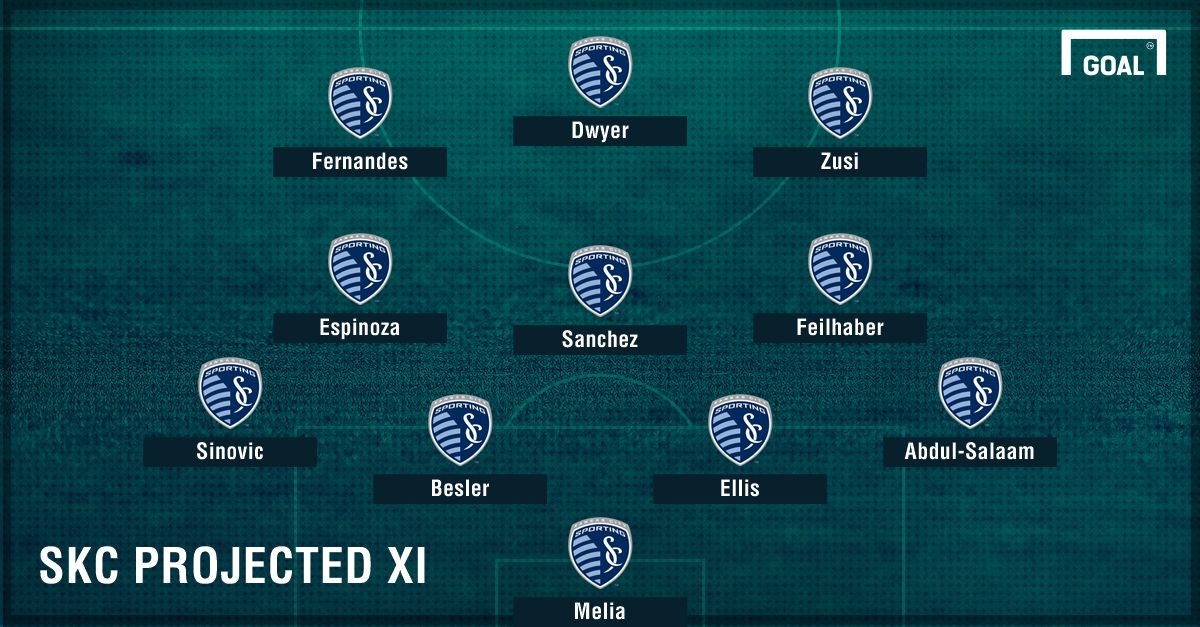 Sporting Kansas City XI GFX