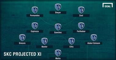 Sporting Kansas City XI GFX