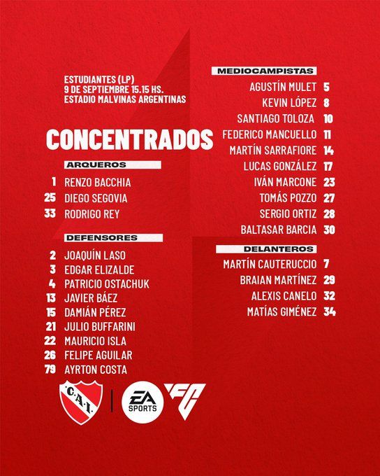 convocados independiente estudiantes copa argentina 08092023