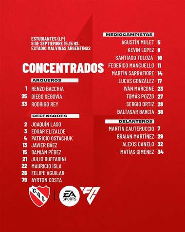 convocados independiente estudiantes copa argentina 08092023