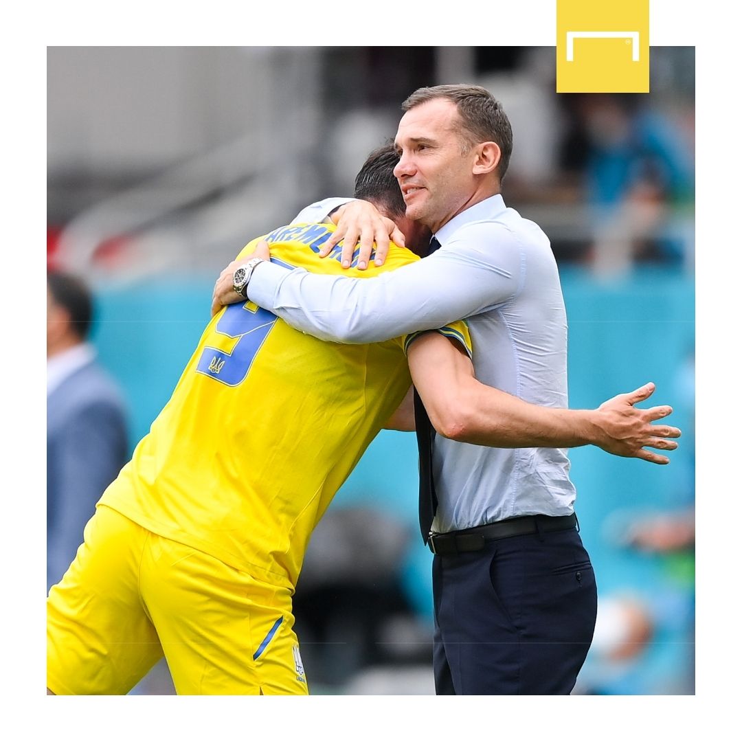 Roman Yaremchuk Andriy Shevchenko Ukraine GFX