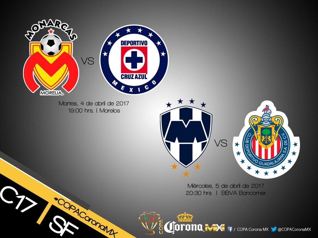 Copa MX
