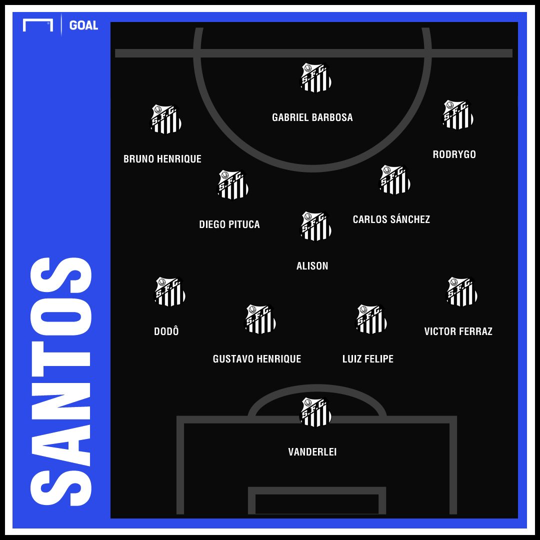 GFX Santos 22102018