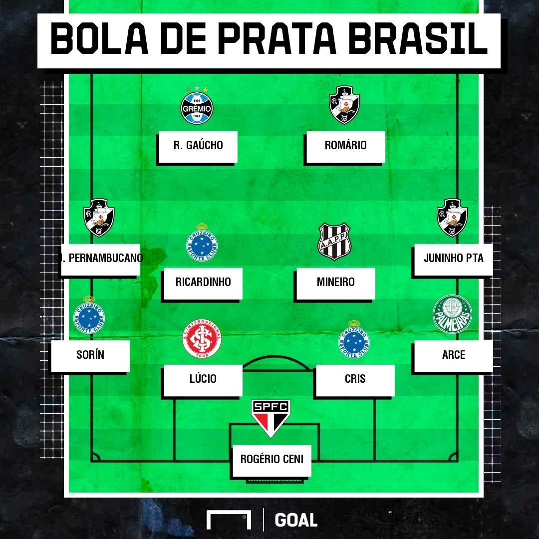 seleção Bola de Prata Brasil 2000