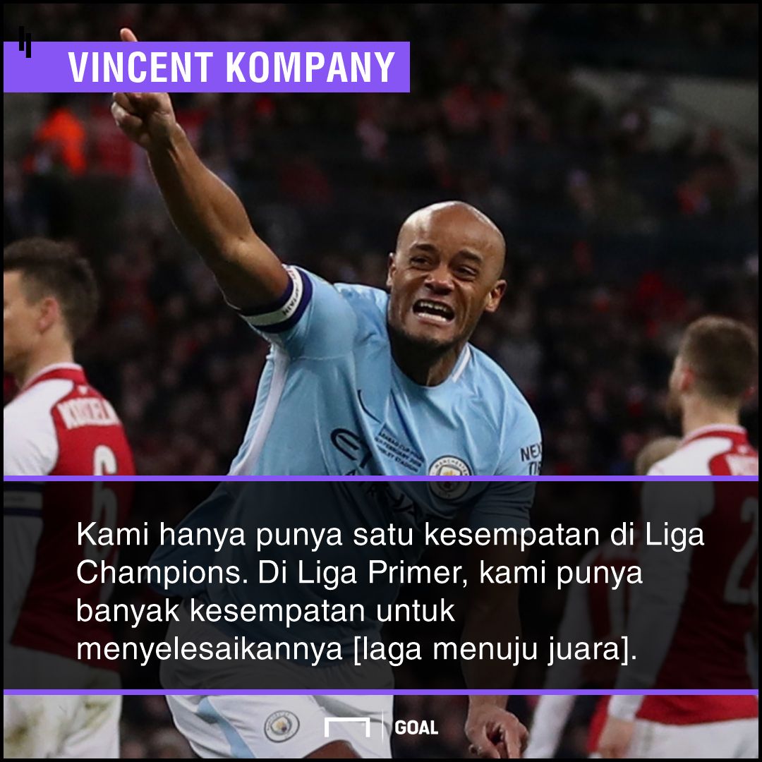 GFXID - Vincent Kompany, Man City