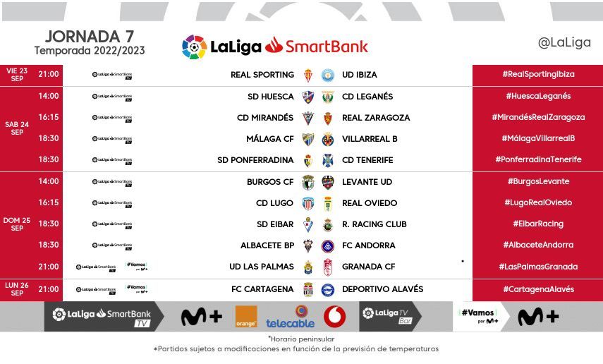 Jornada 7 de LaLiga Smartbank 2022-2023