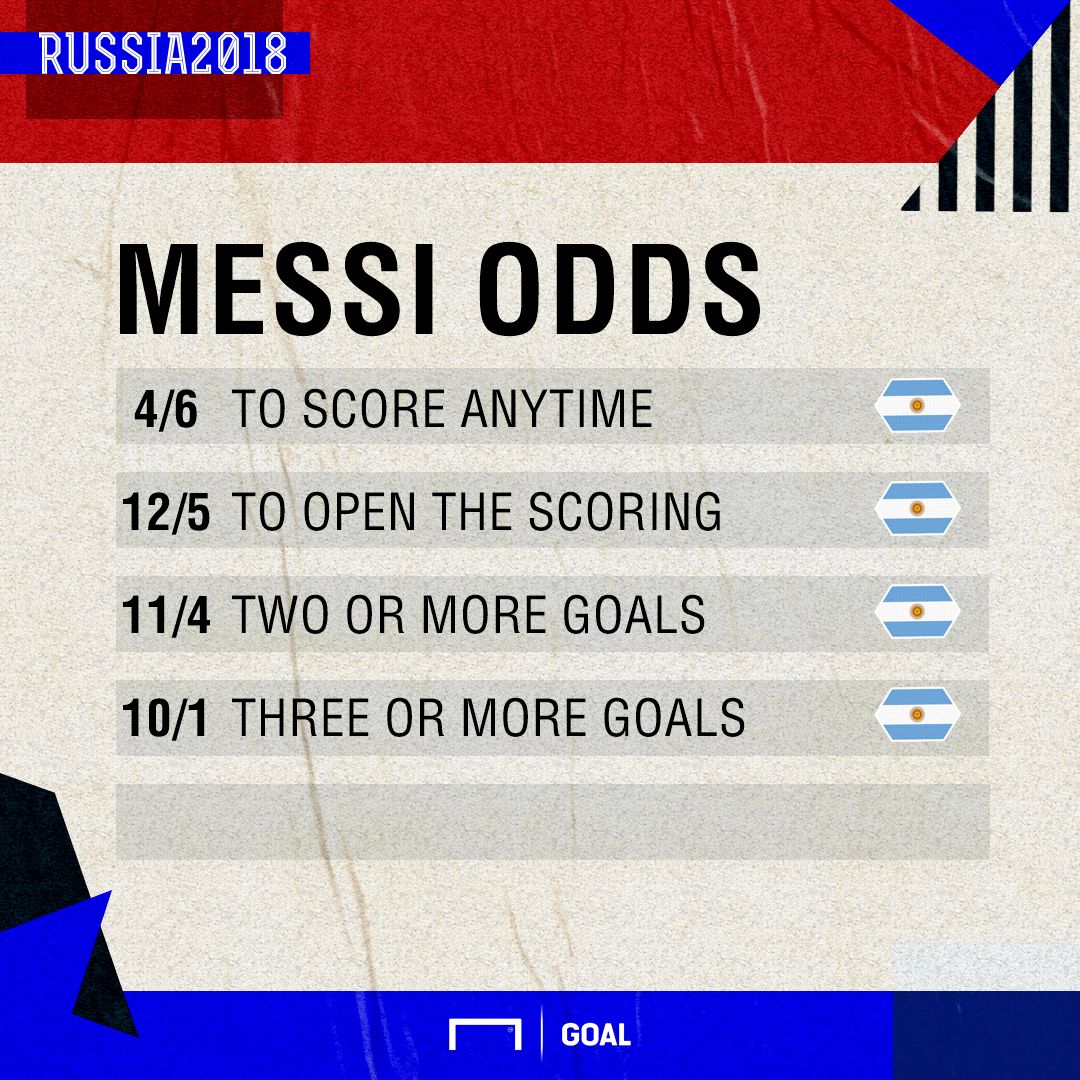 Nigeria Argentina scorers graphic