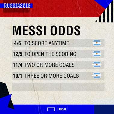 Nigeria Argentina scorers graphic