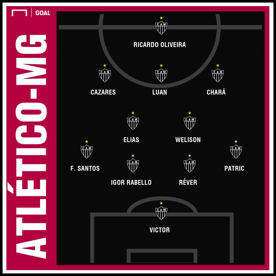 Atlético-MG GFX