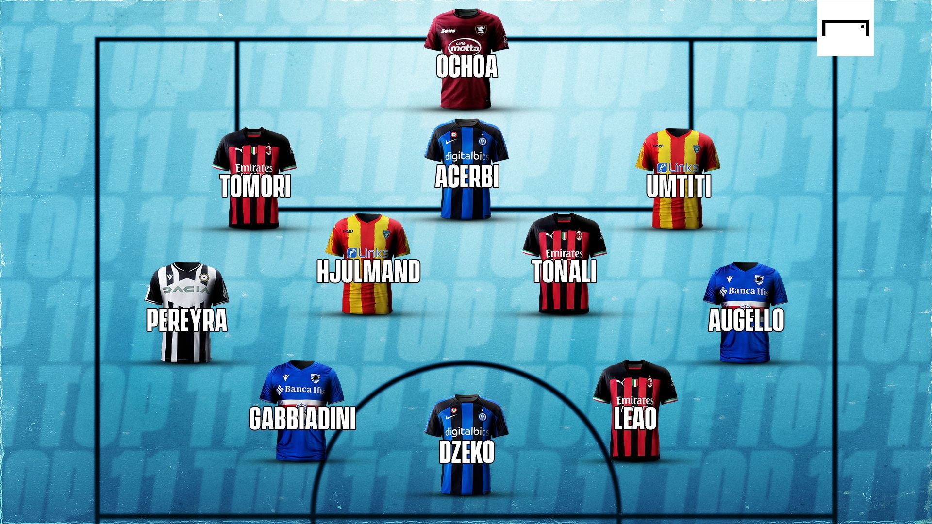 top 11 16esima giornata