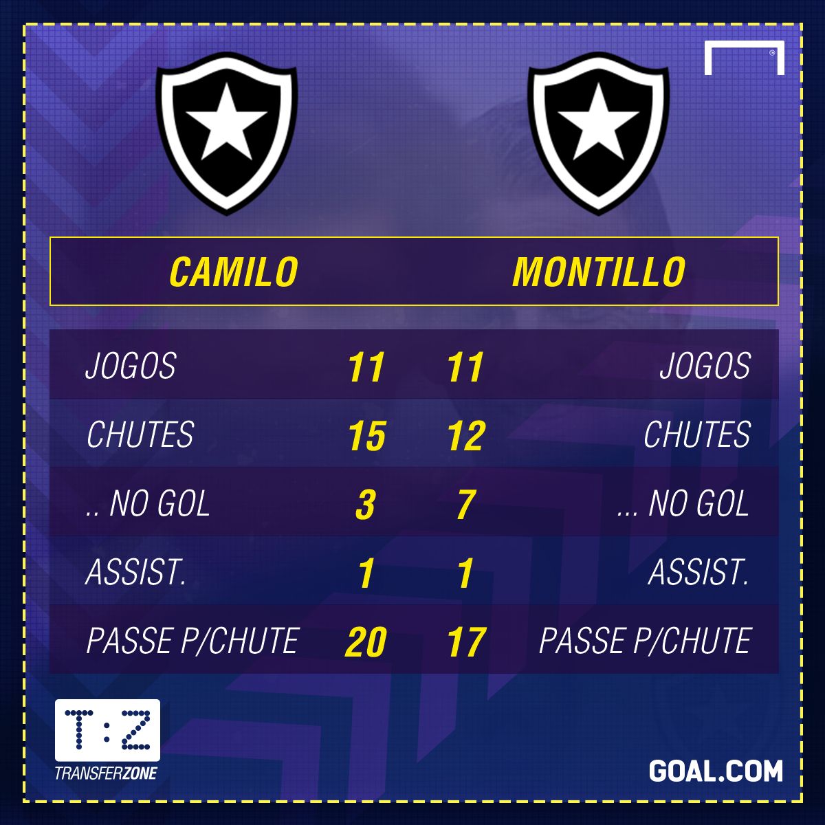 GFX Montillo Camilo 10 042017