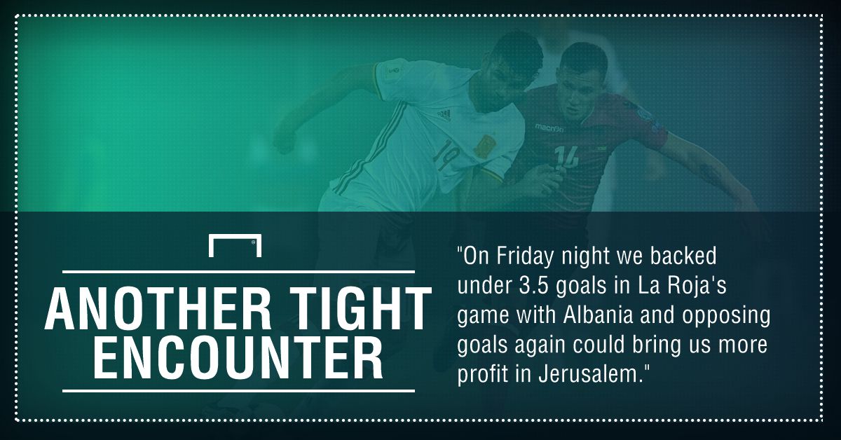 GFX FACT ISRAEL V SPAIN