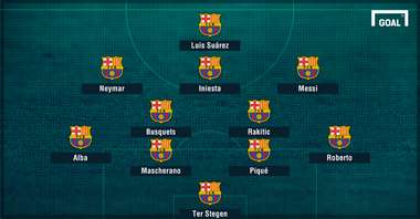 Barca 4-2-3-1