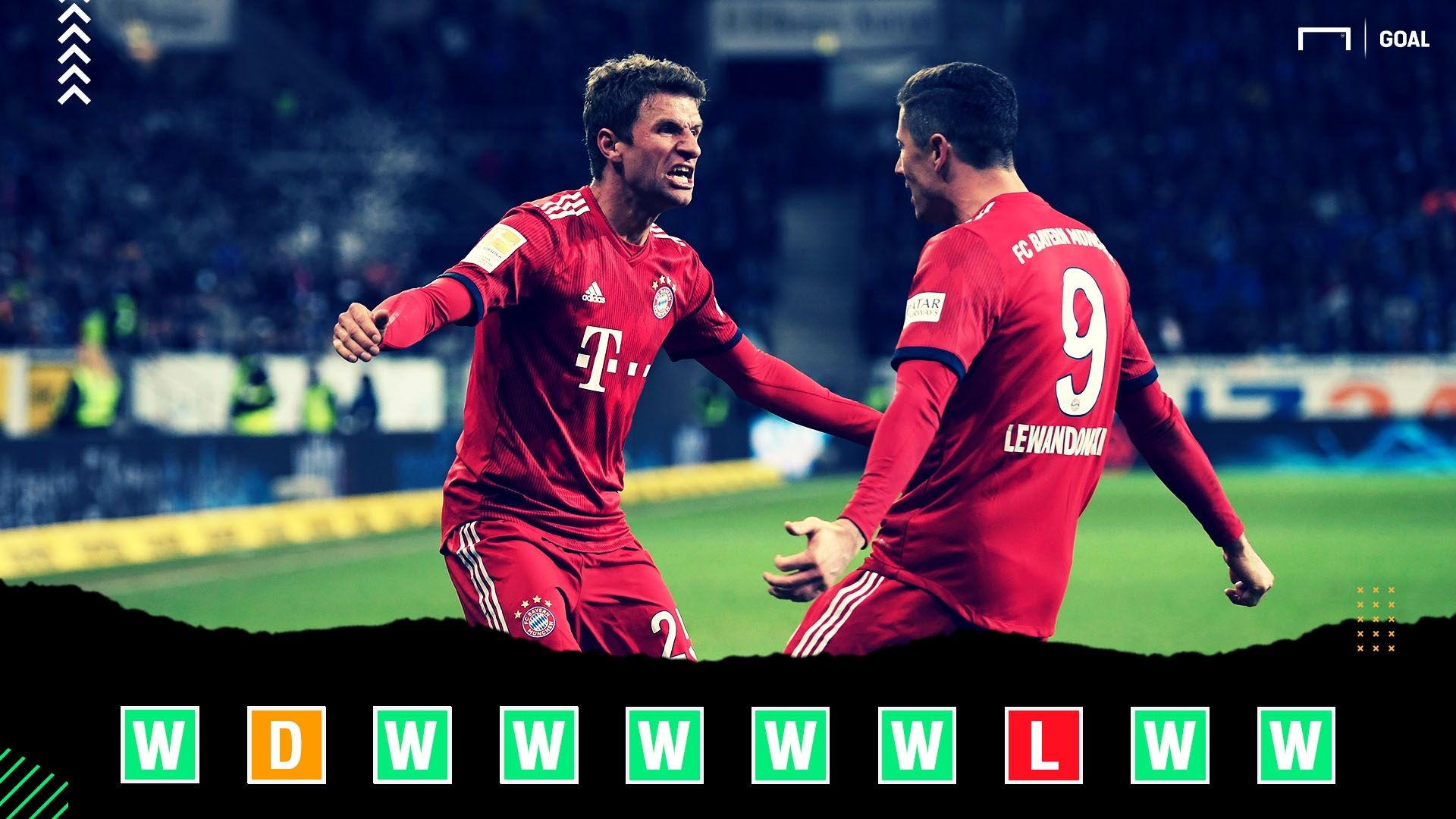 Bayern Champions League Power Rankings GFX