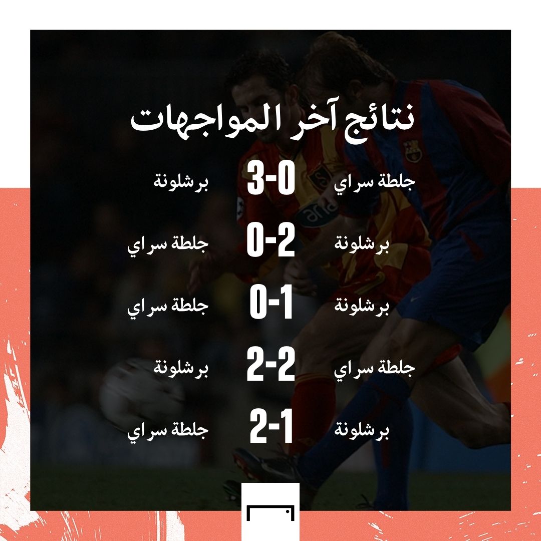 Barca Vs Galatasaray