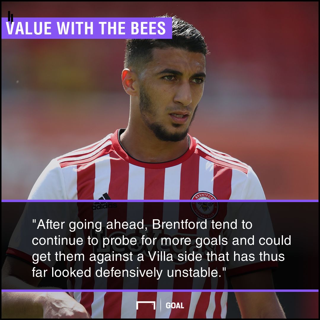 Aston Villa Brentford graphic