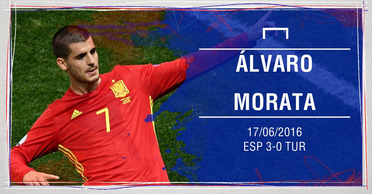 Morata GFX